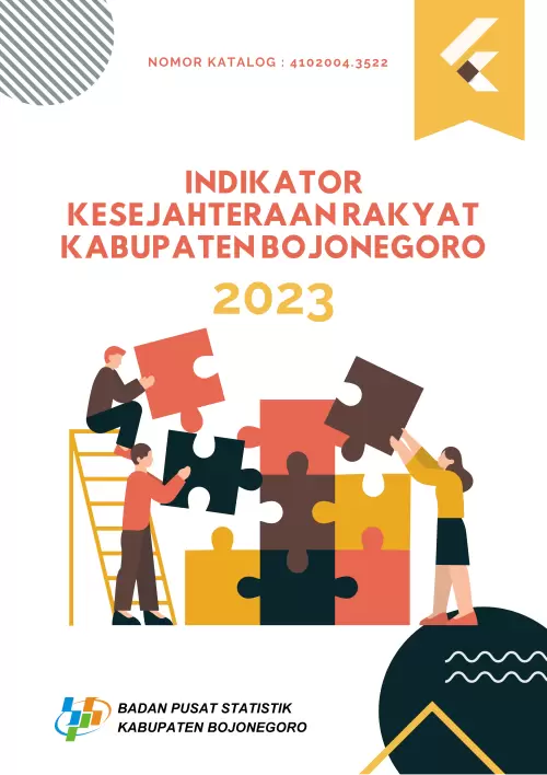 Indikator Kesejahteraan Rakyat Kabupaten Bojonegoro 2023