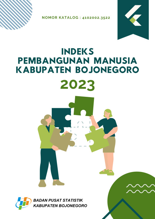 Indeks Pembangunan Manusia (IPM) Bojonegoro Tahun 2023